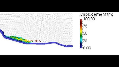 Landslide modelling with MPM