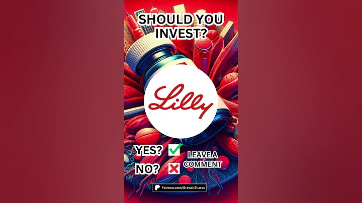 Are you buying Eli Lilly? #lly #elililly
