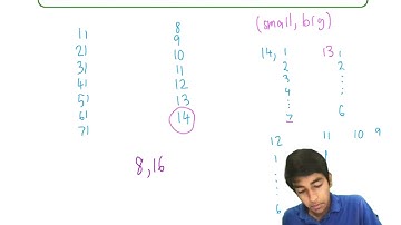 2022 AMC 10A #14 - Using constructive counting