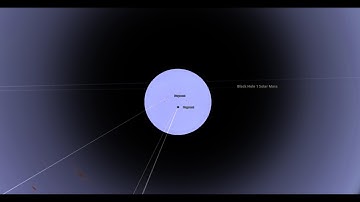 What if The Sun was Replaced by a Black Hole? | Universe Sandbox