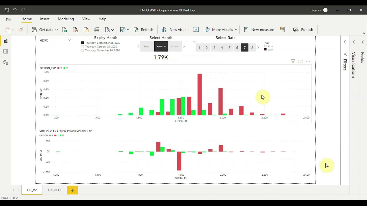 How to store Options Historical Data Create Dashboard like paid