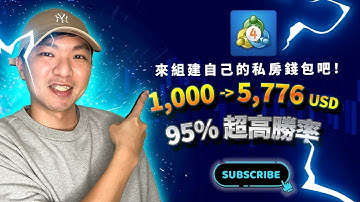 【網賺實測 - 程式自動交易 EP.05】解放雙手，讓程式幫你賺私房錢吧！ | #EA #回測 #mt4 #backtesting #metatrader #外匯 #程式交易 #forex