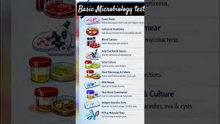 #basic microbiology test # microbiology # ytshorts