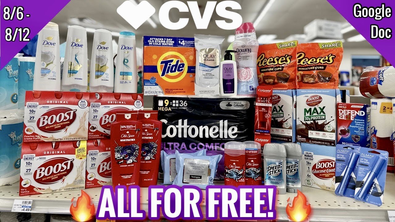 CVS Free & Cheap Couponing Deals & Haul | 8/6 - 8/12 | Beauty Money Makers! 🙌🏾| Learn CVS Couponing