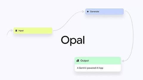 Google Labs Perluas Opal ke 160+ Negara: AI Tanpa Kode untuk Semua!