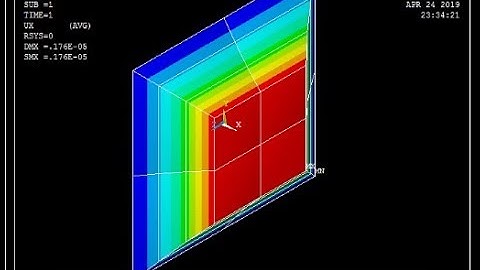 Analysis of Taper Bar using ANSYS APDL