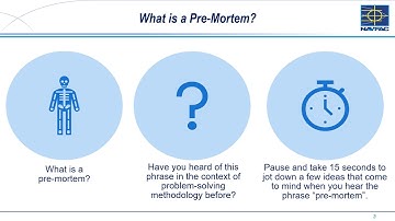 Problem Solving Methodology