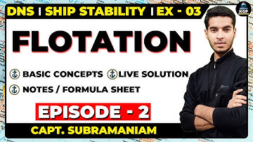 Flotation | Part 2 | Exercise 3 | Ship Stability | Capt. H Subramanyam
