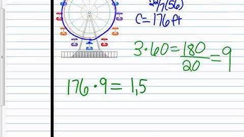 16.1 Justifying Circumference and Area of a Circle
