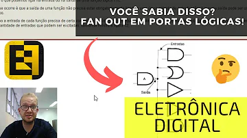 O que é fan in Fan-out?