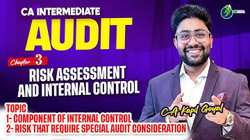 Ch 3 Component of Internal Control & Risk that require Special Audit Consideration - CA Inter Audit