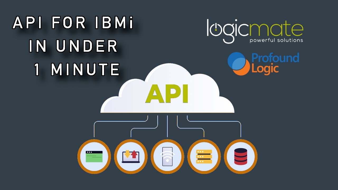 API on IBMi in under 1 minute