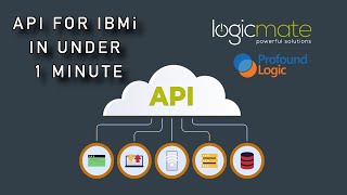 API on IBMi in under 1 minute