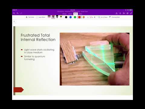005 Frustrated Total Internal Reflection