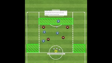 4v4 Passing Forward SSG