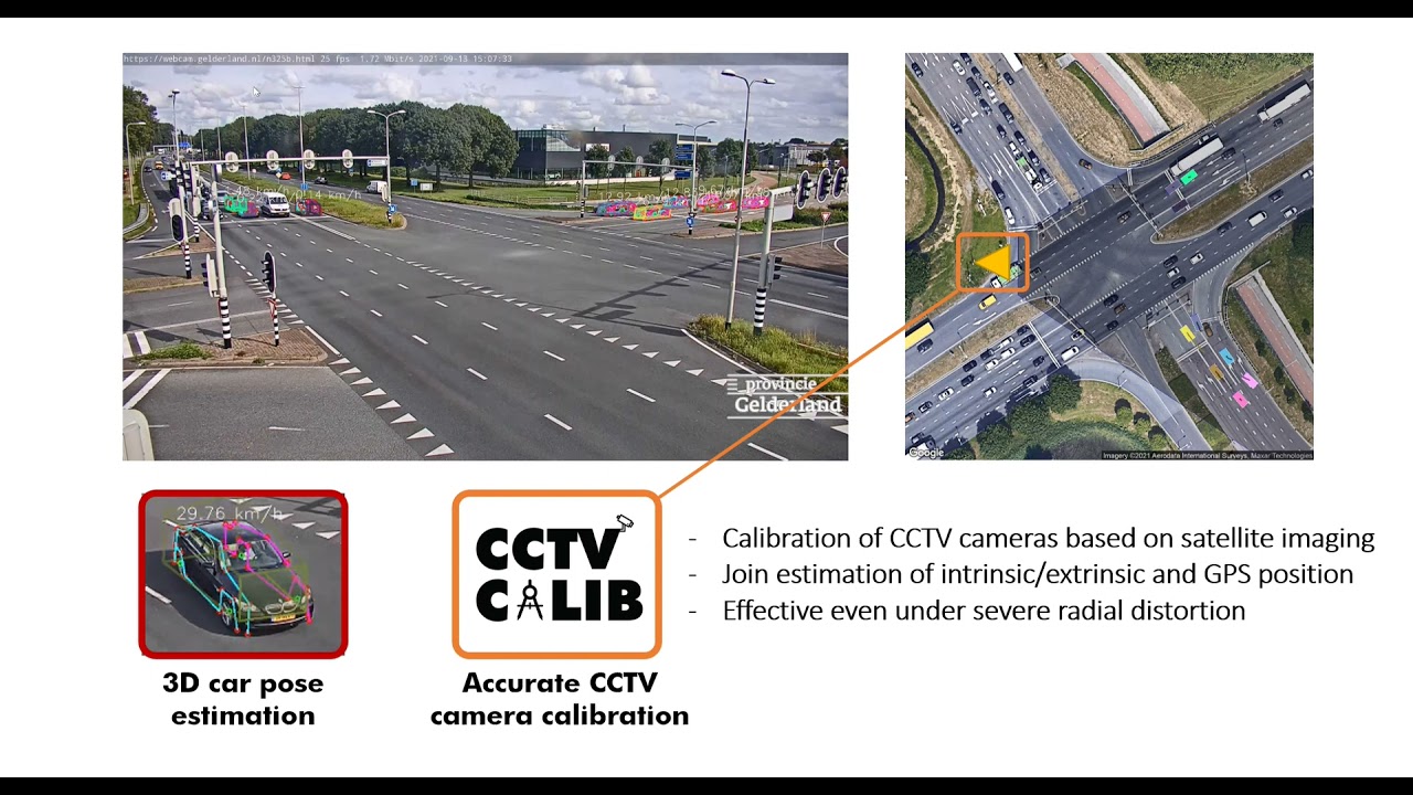 CCTV-Calib for vehicle tracking and geolocalization
