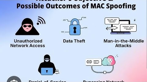 Aruba ClearPass Blocked the User When MAC Spoofing/Port Change Detected |