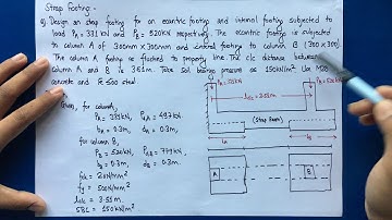 Design of Strap Footing | Eccentric Footing | IOE PU PoU | IIT MU