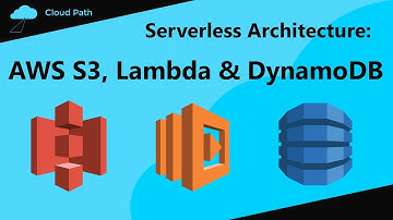 AWS S3 & AWS Lambda Integration - AWS Serverless Part III