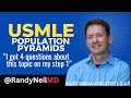 USMLE STEP 1: POPULATION PYRAMIDS w/ Questions