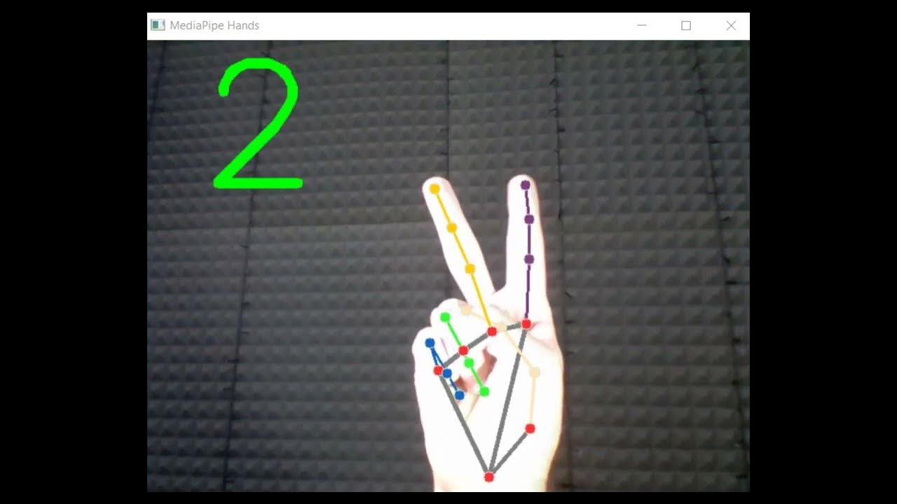 Finger Counting using Python OpenCV - YouTube