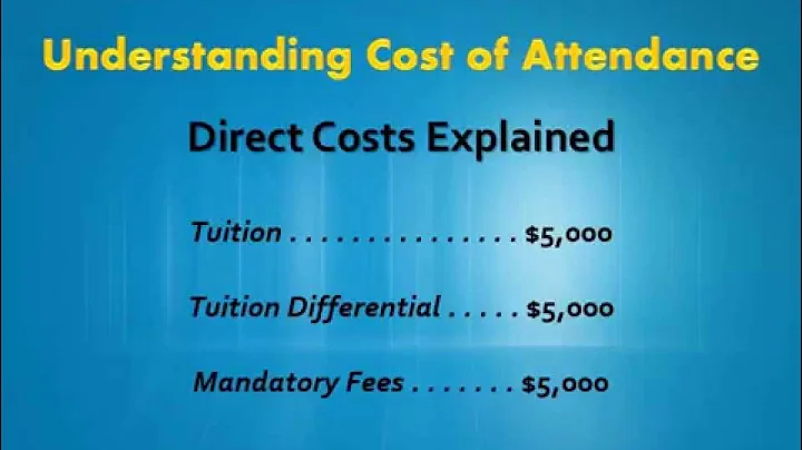 Financial Aid Award Letter