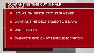 CDC recommends shorter COVID isolation, quarantine for all