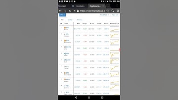 Hackers  stole 4700 BITCOIN from Nicehash