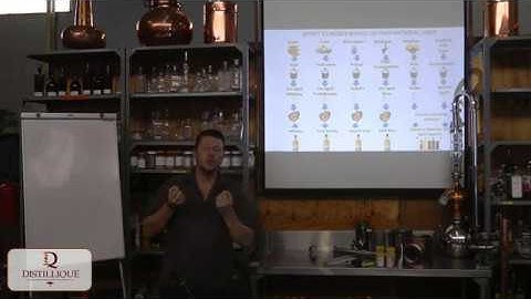 Alcoholic Beverages, Raw Materials and Method Examples