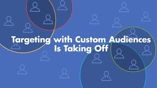 Targeting with Custom Audiences to Rule Advertising: Social Media Minute