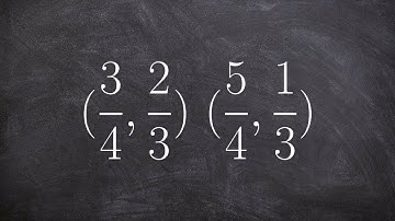 Determine the slope between two points that are fractions