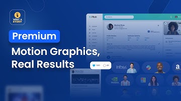 Motion Graphics Explainer Video for HR Platform | Tech Startup Product Demo Video Production Company