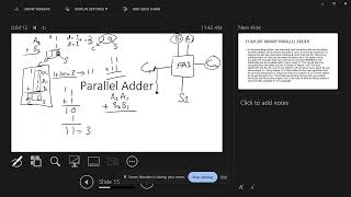 Parallel Adder Part 1  Basics