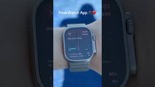 My New Fav Fitness App