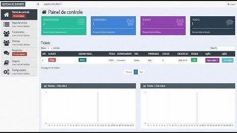 Sistema De Suporte - Script Php De Atendimento Ao Cliente