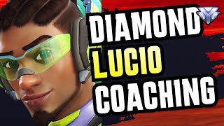 Diamond Lucio Coaching (Speed Dynamics and Positioning)