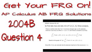 AP Calculus AB - 2004B: #4