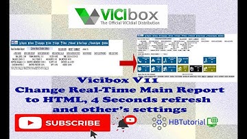 Vicidial Master Real-Time Main Reports & Settings | Ultimate Dialer Guide for Maximum Efficiency