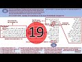 Quran Math Miracles Ep 18: Number 19