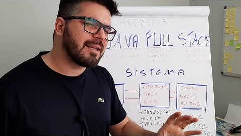 O que é um Programador Java Full Stack - Melhor Explicação do Mundo