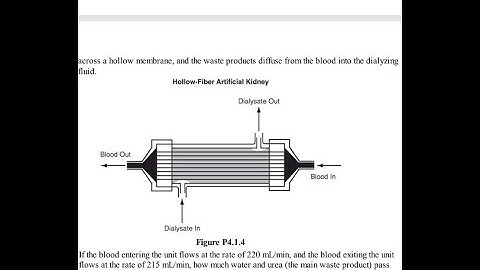 Q10 #materialbalances #basicprinciplesandcalculations #chemicalengineering #davidmhimmelblau