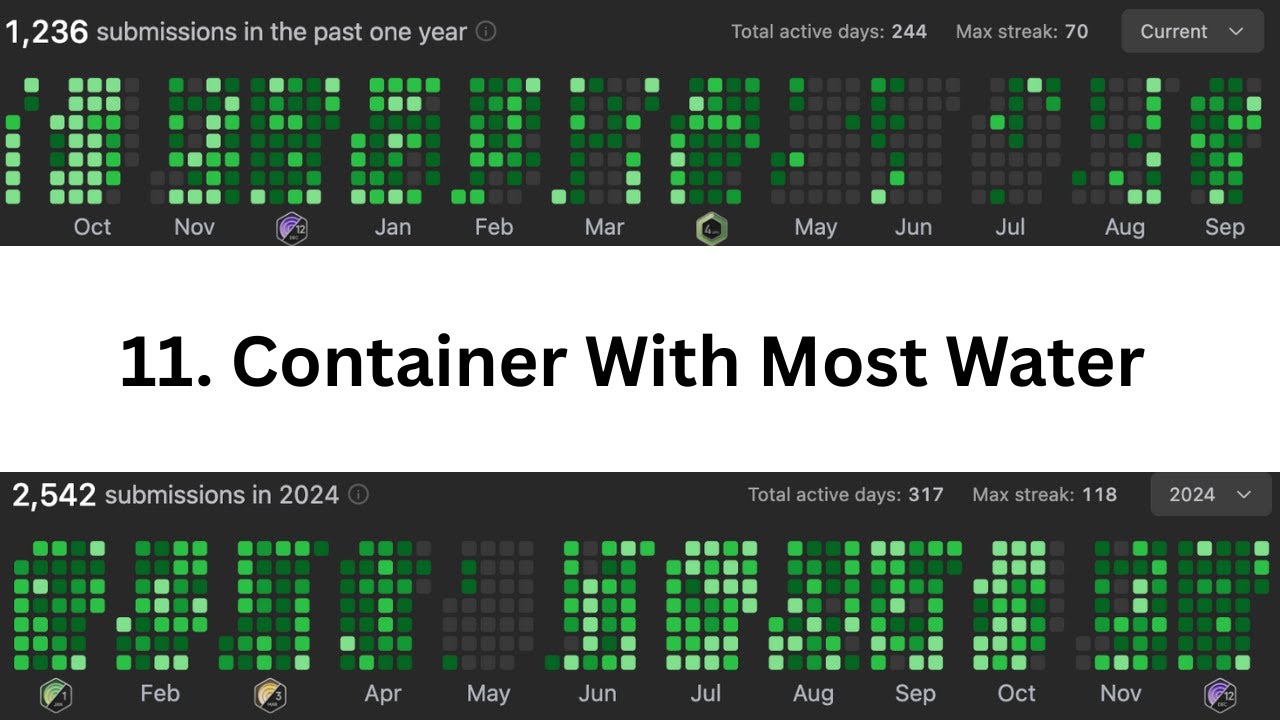 LeetCode 11 | Container With Most Water | Two Pointer Explanation - YouTube