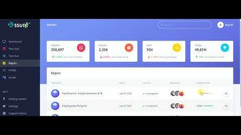 AssureQA, Intelligent Validation Platform hosted on the cloud that can be subscribed to and used.