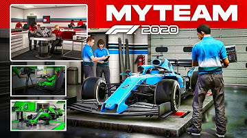 F1 2020 Mijn Team Carrière Gameplay Analyse