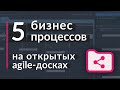 5 бизнес-процессов на открытых agile-досках |18+