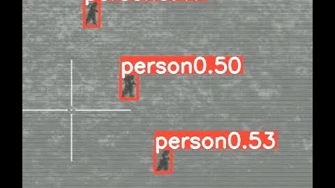 UAV feed object detection with YOLOv8