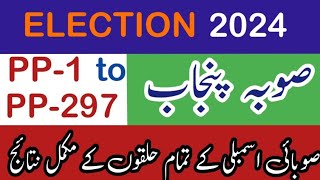 ELECTION RESULTS 2024 | PUNJAB PROVINCIAL ASSEMBLY SEATS FROM PP-1 TO PP-297 | EDEN GARDEN TIMES