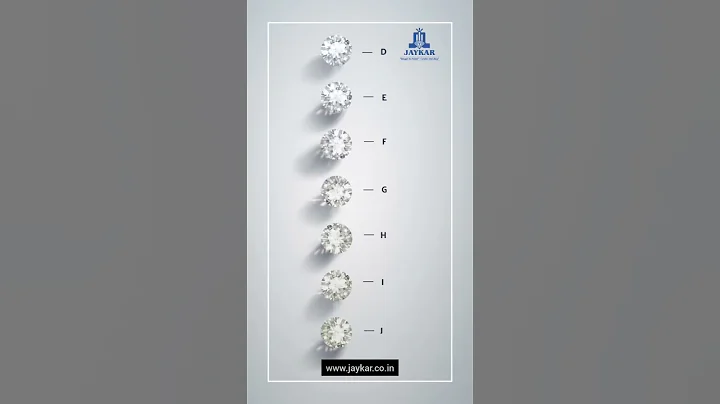 Diamond color chart #shorts #ytshorts #subscribe