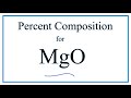 Percent Composition and Molar Mass