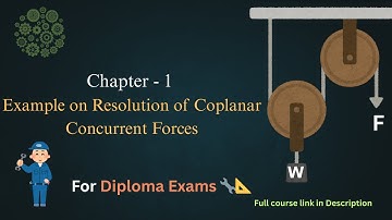 Example on Resolution of Coplanar Concurrent Forces